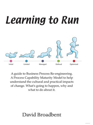 cover image of Learning to Run